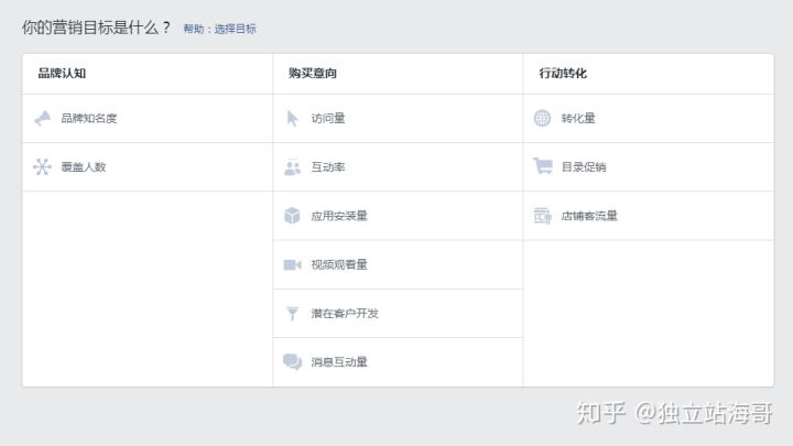 Facebook广告投放，不得不使用的8个小心机！